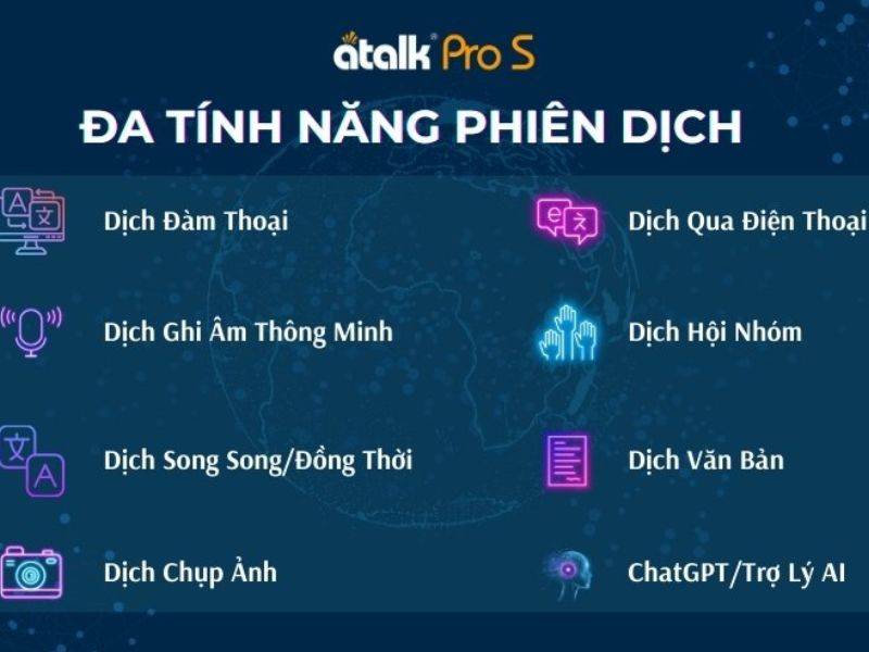 ATalk Pro S còn tích hợp nhiều tiện ích mở rộng